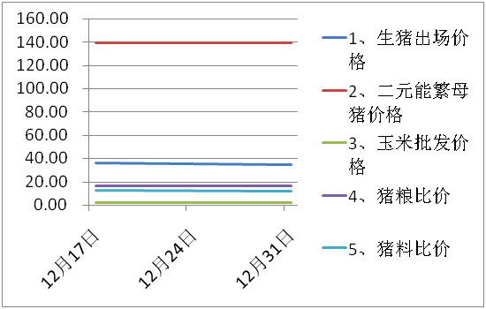 自动转存图片