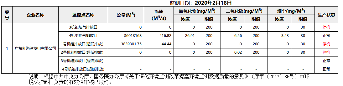 废气2.18.png