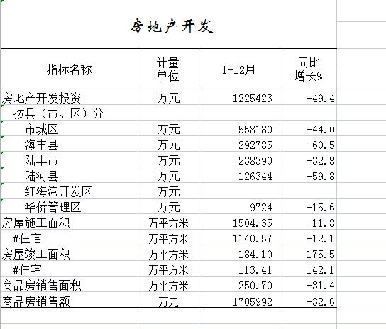 房地产.jpg