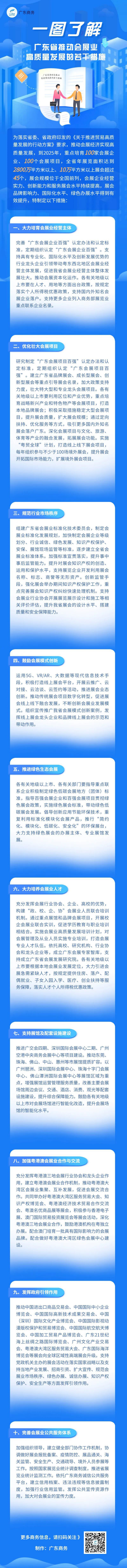一图读懂.jpg