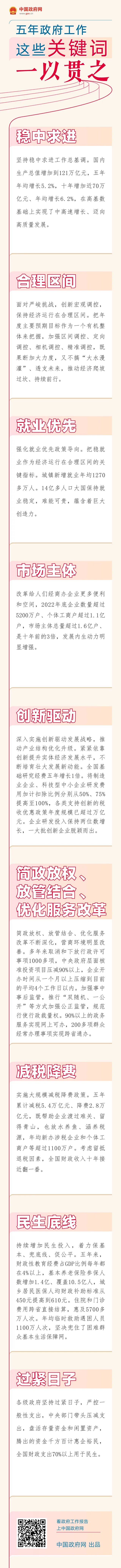 关键词1.jpg
