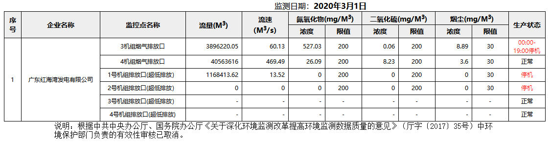 废气3.1.png