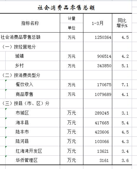 社消零.jpg