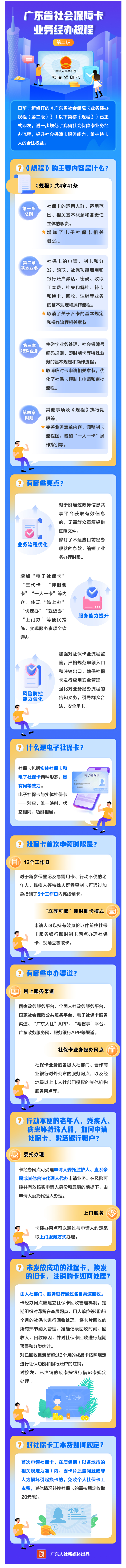 图解《广东省社会保障卡业务经办规程（第二版）》-广东省人力资源和社会保障厅.png