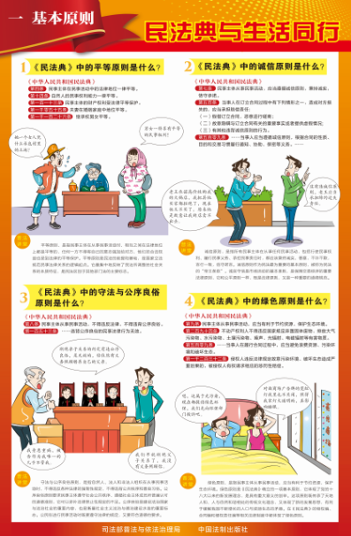 转存图片