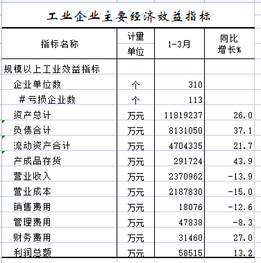 工业企业.png