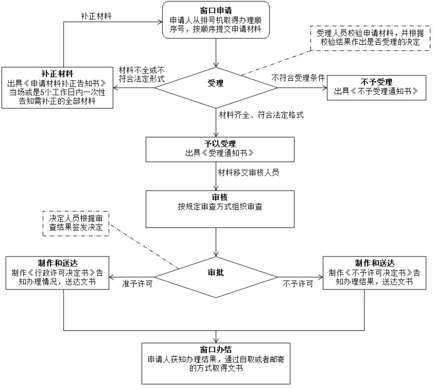 f0b22f2d4b3a163c2df8b44a989ca63.png