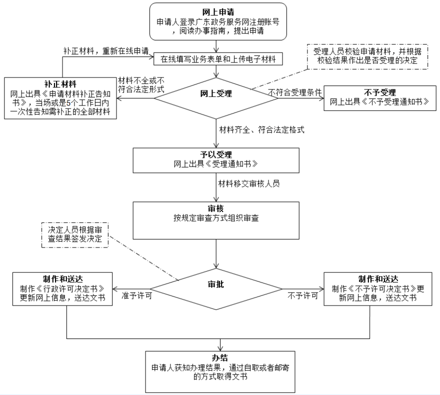 ba1bd5d18f36932dbba5aab4375e2b0.jpg
