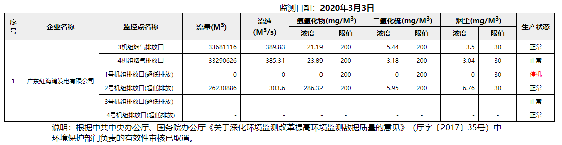 废气3.3.png