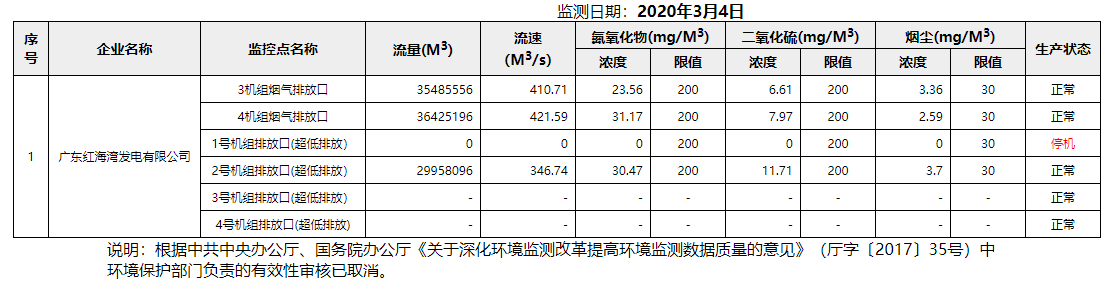 废气3.4.png