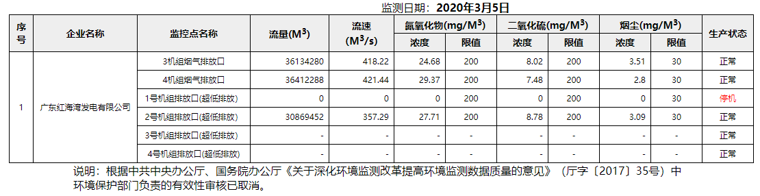 废气3.5.png