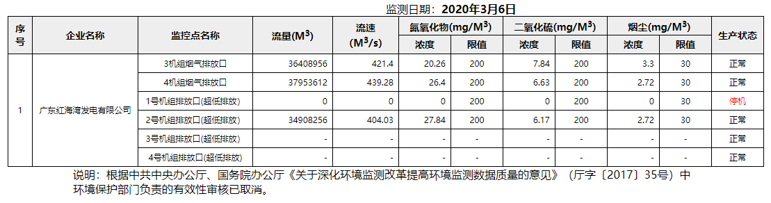 废气3.6.png