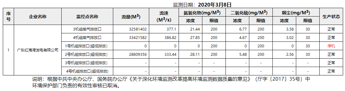 废气3.8.png