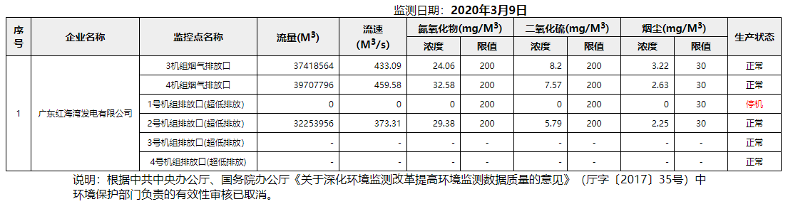 废气3.9.png