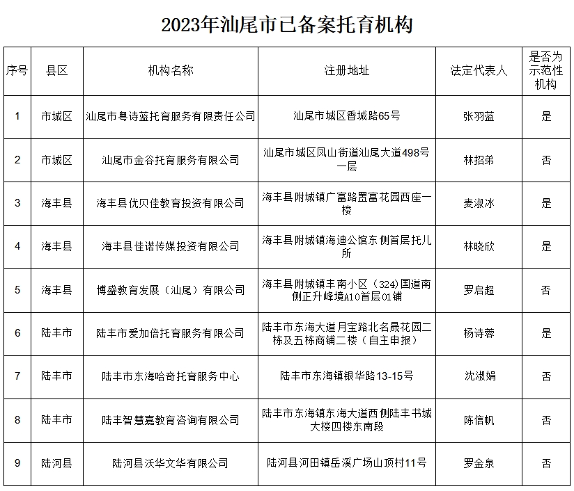 微信截图_20230928143250.png