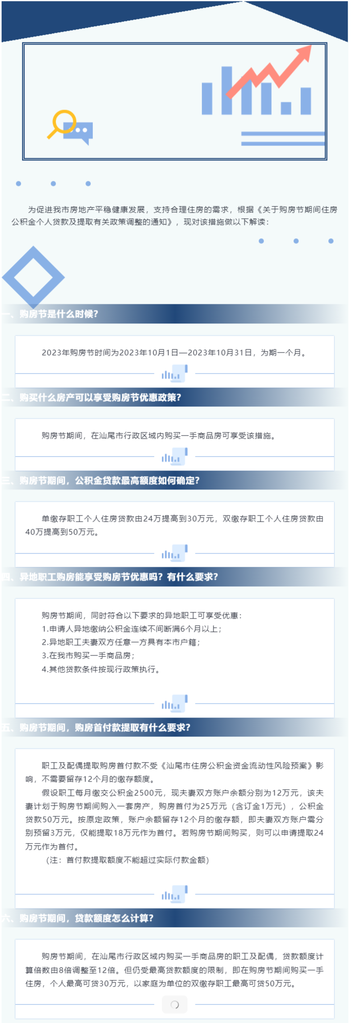 已编辑图片