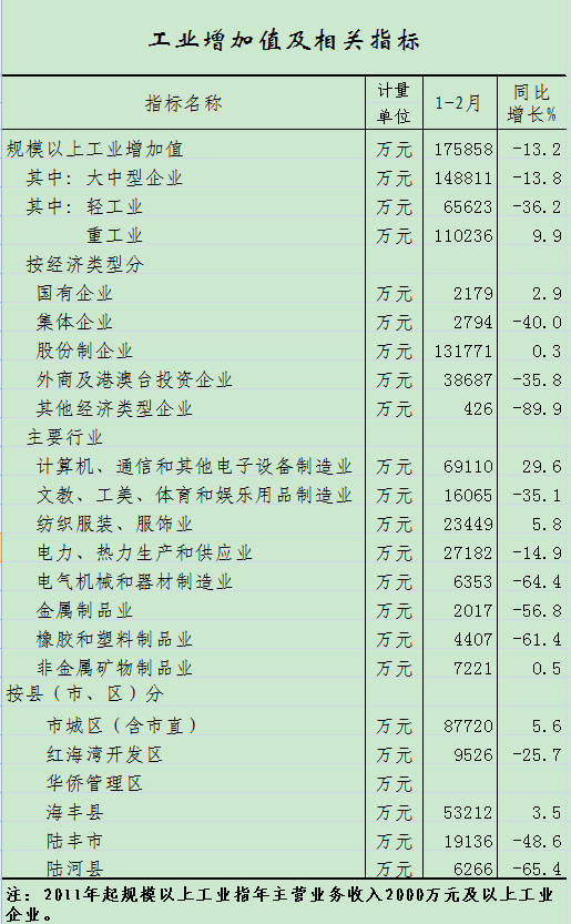 工业1.png