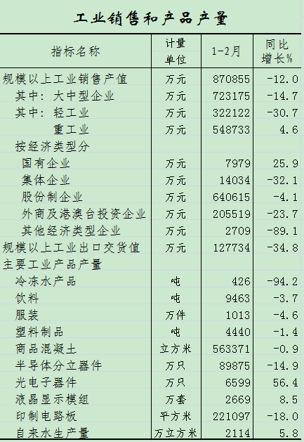 工业2.png
