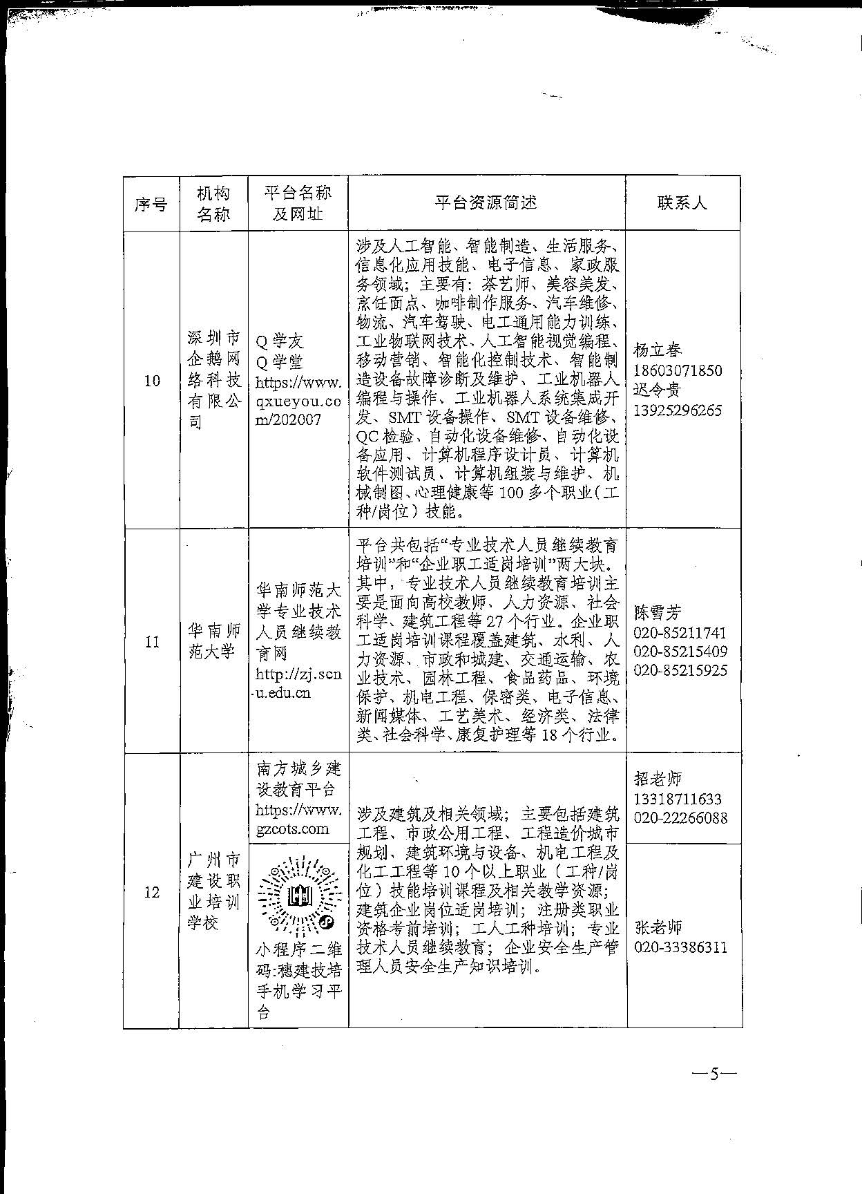 转发关于推荐职业技能培训线上平台机构的通知(1)(1)_页面_07.jpg