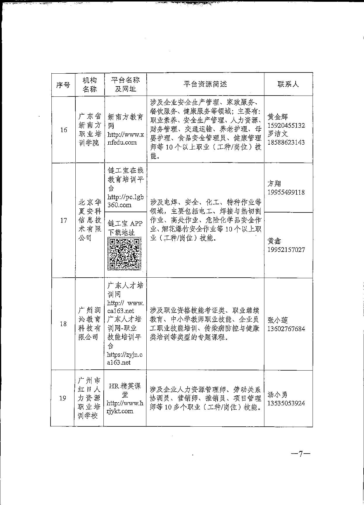 转发关于推荐职业技能培训线上平台机构的通知(1)(1)_页面_09.jpg