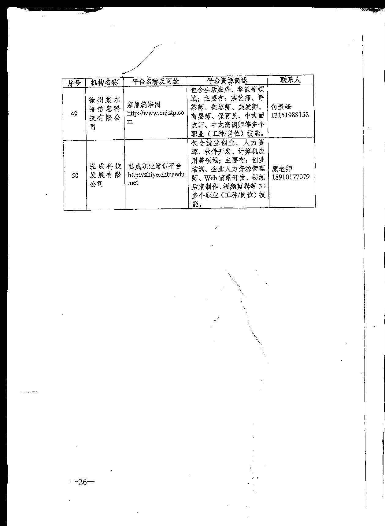 转发关于推荐职业技能培训线上平台机构的通知(1)(1)_页面_28.jpg