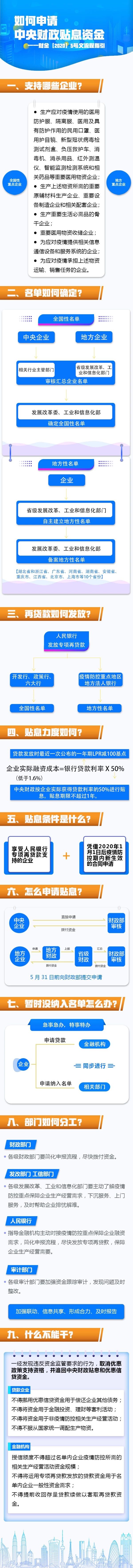 政策解读.jpg