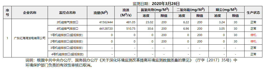 废气3.26.png