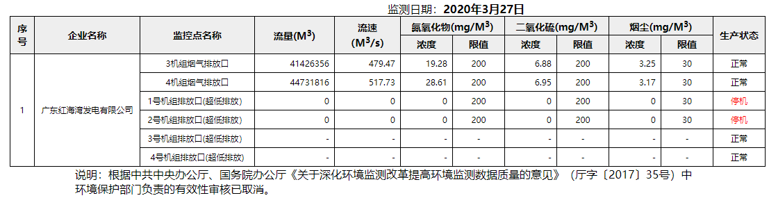 废气3.27.png