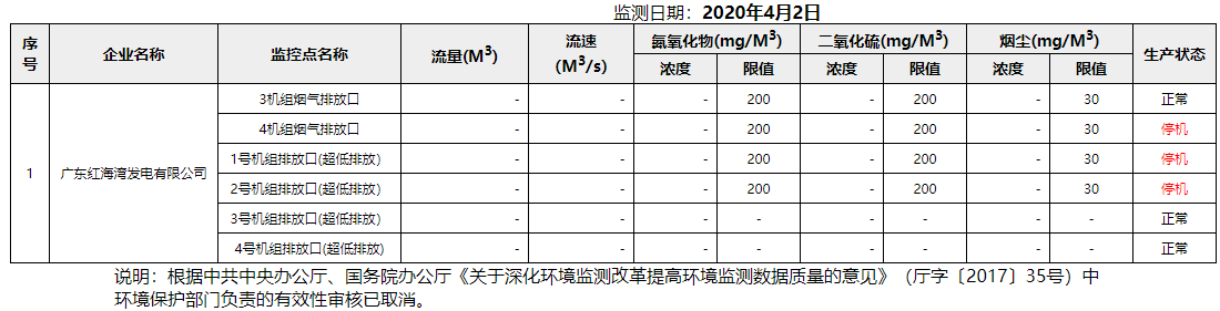 废气4.2.png