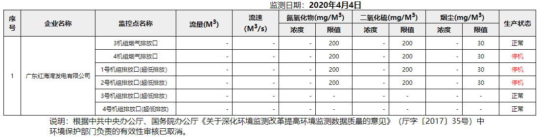 废气4.4.png