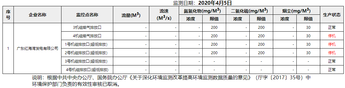 废气4.5.png