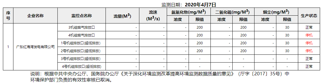 废气4.7.png