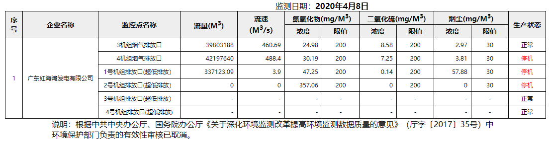 废气4.8.png