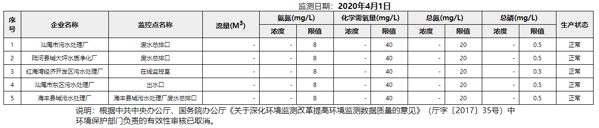 废水4.1.png