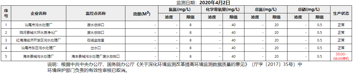 废水4.2.png