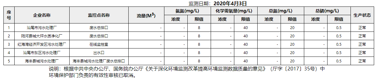 废水4.3.png