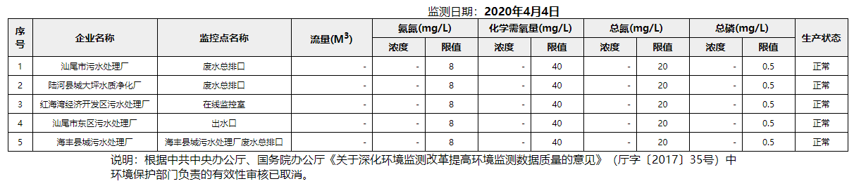 废水4.4.png