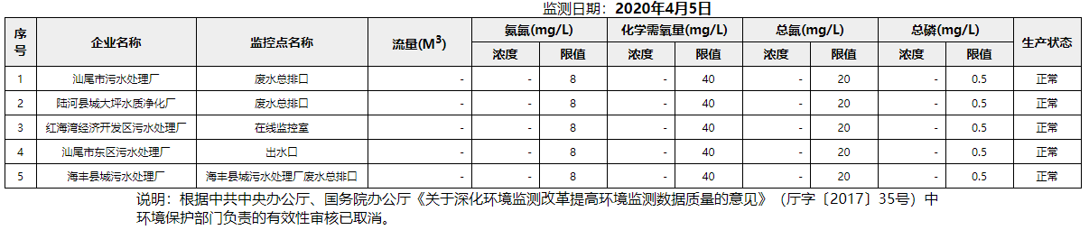 废水4.5.png