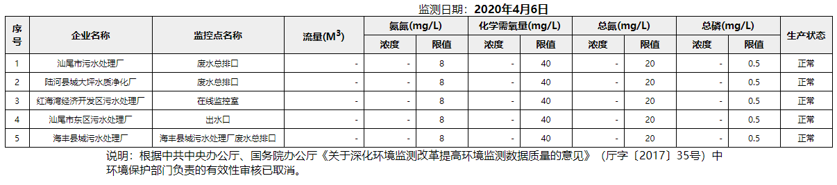 废水4.6.png