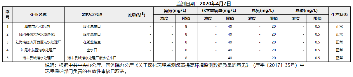 废水4.7.png