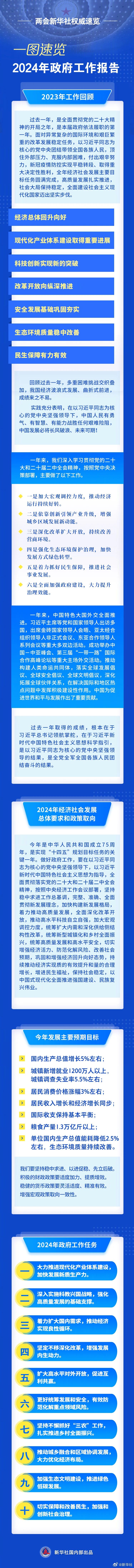 微信图片_20240305153934.jpg