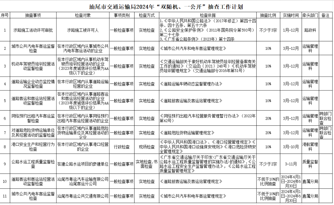 已编辑图片