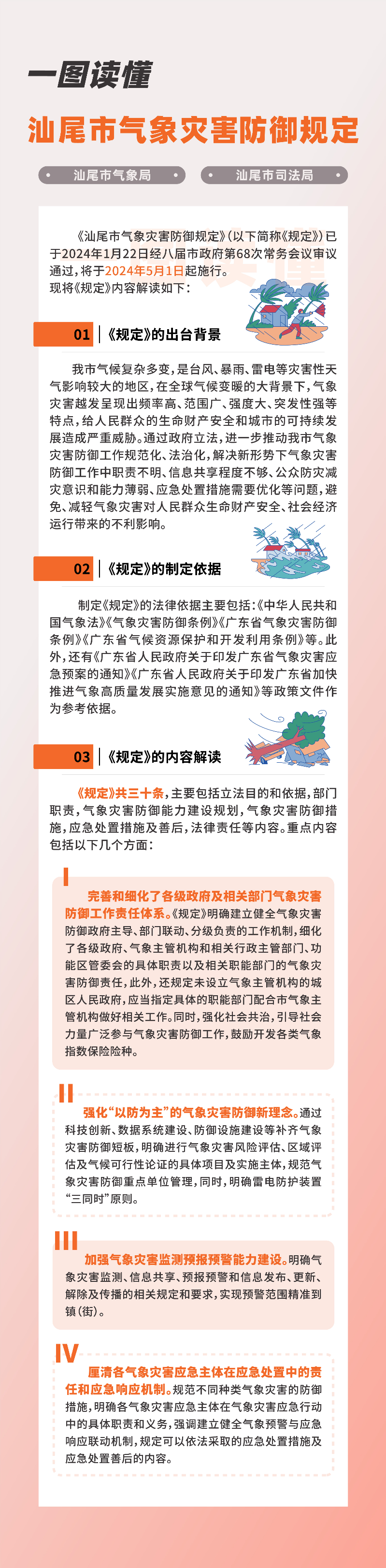 已编辑图片