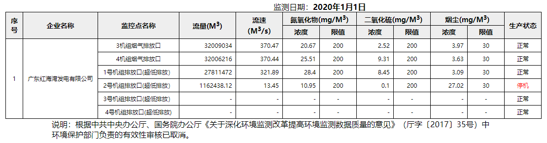 废气1.1.png