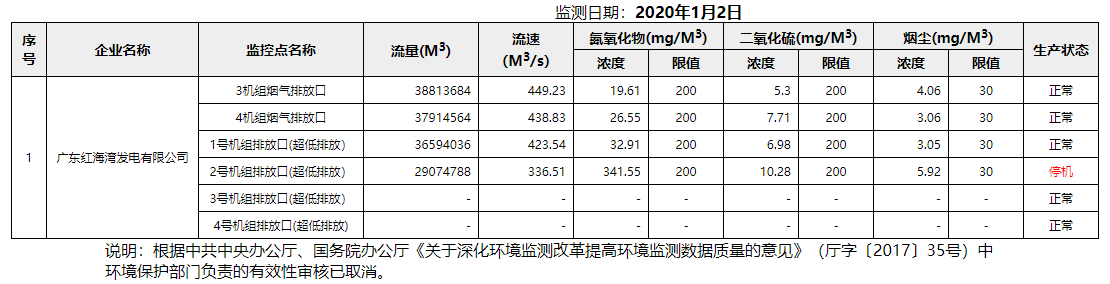 废气1.2.png