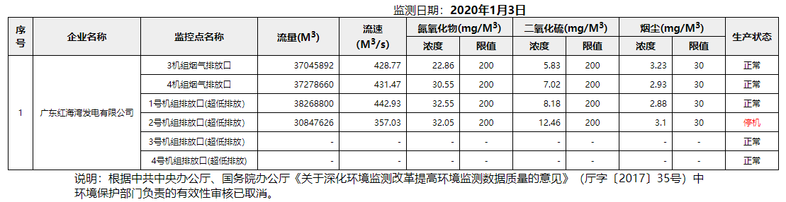 废气1.3.png