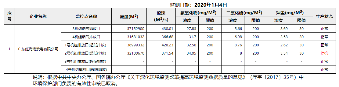 废气1.4.png