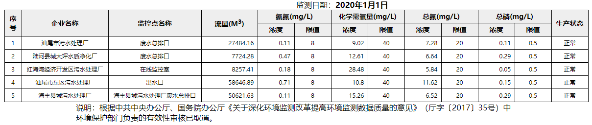 废水1.1.png