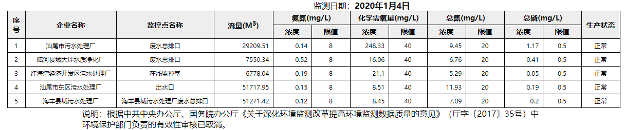 废水1.4.png