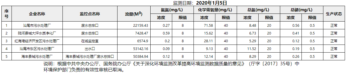 废水1.5.png